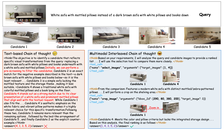 Comparison of text-only and multimodal interleaved reasoning for visual retrieval